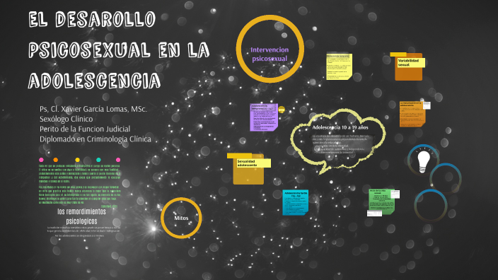 Sexualidad Ciclo Vital Adolescente By Psi Cl Xavier Garcia Lomas Mcs