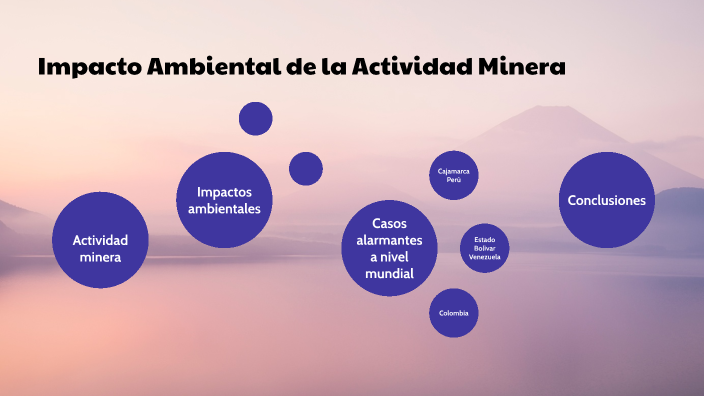 Impacto Ambiental de la Actividad Minera by Gerson Catalán on Prezi