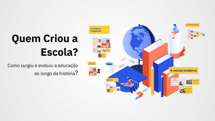 Quem Criou a Escola? by cristiana godinho on Prezi
