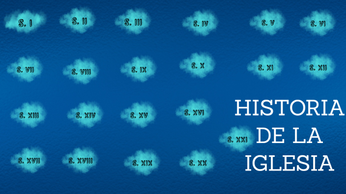 HISTORIA DE LA IGLESIA by juani gonzalez on Prezi