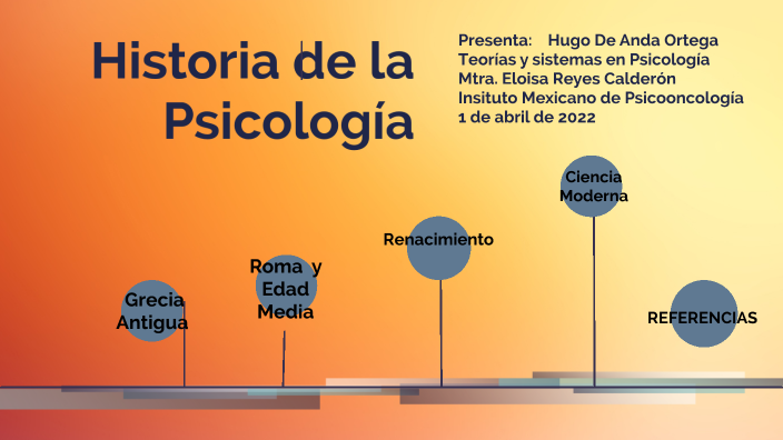 Historia de la Psicología by Hugo De Anda Ortega on Prezi