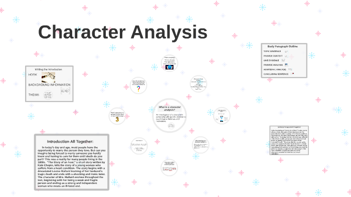 Character Analysis by Molly Aron on Prezi