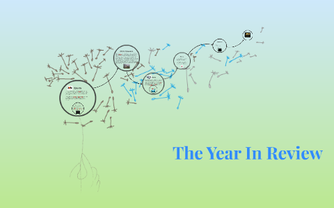 The Year In Review by