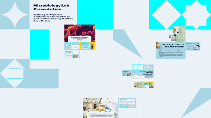 Microbiology Lab Presentation by Adrienne Read on Prezi