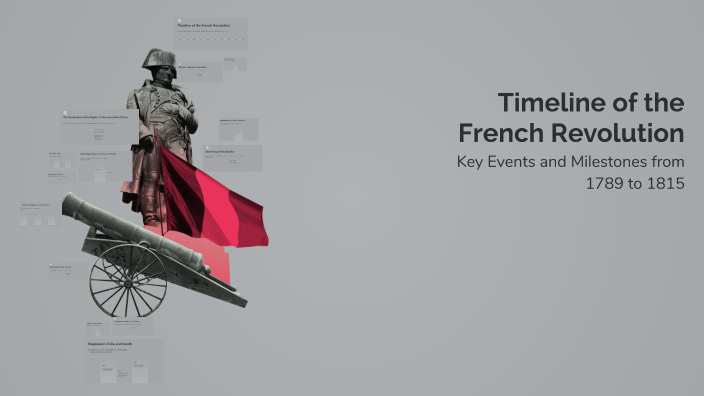 Timeline of the French Revolution by Pablo Acosta on Prezi
