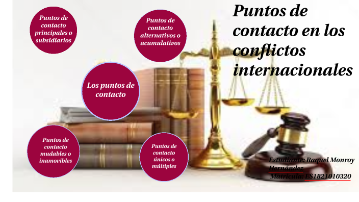 Puntos de contacto en los conflictos internacionales by Raquel Monroy