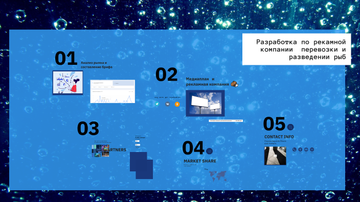 чемпионат by мария осетрова on Prezi