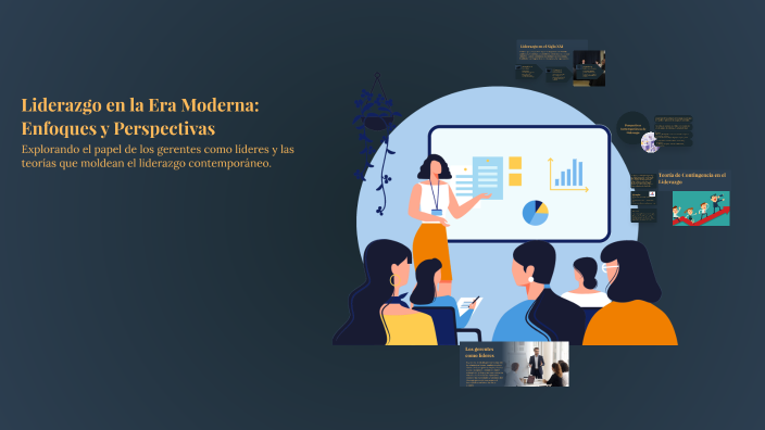 Liderazgo en la Era Moderna: Enfoques y Perspectivas by Ani reyes on Prezi
