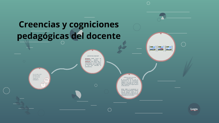 los docentes en la sociedad actual: sus creencias y cognicio by Roger Cerda