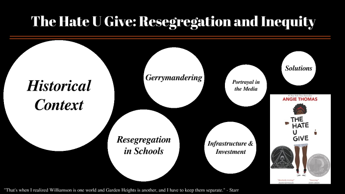 thesis of the hate u give