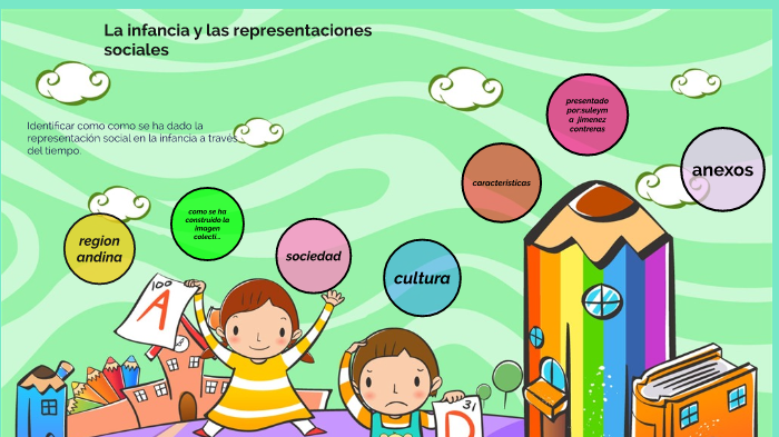 Las Representaciones Sociales Acerca De La Infancia prezi.com