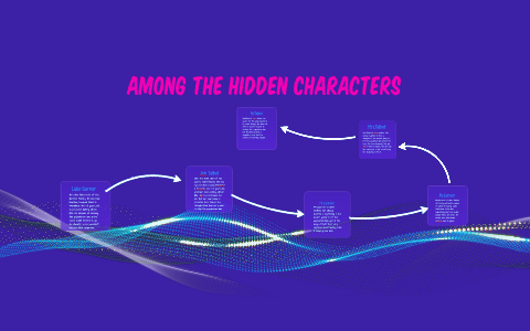 among the hidden characters by Haliey Pardy on Prezi