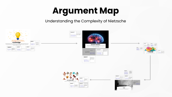 Argument Map by Matthew Fifo on Prezi