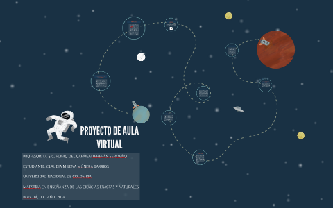 PROYECTO DE AULA VIRTUAL by Santiago Múnera on Prezi