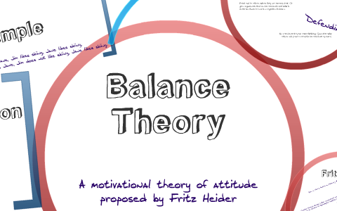 Balance theory fritz online heider