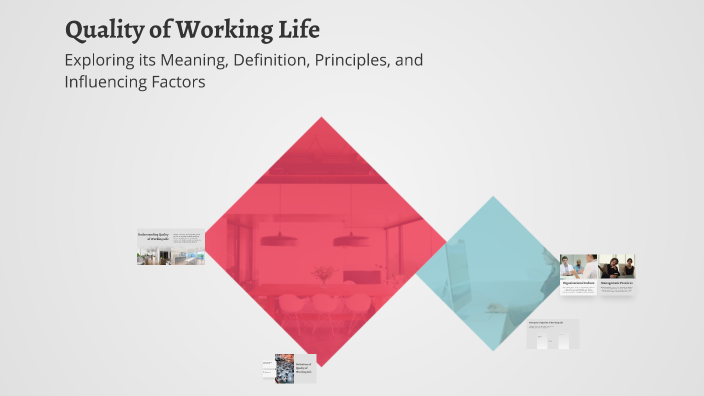 Quality of Working Life by Yash Hedau on Prezi