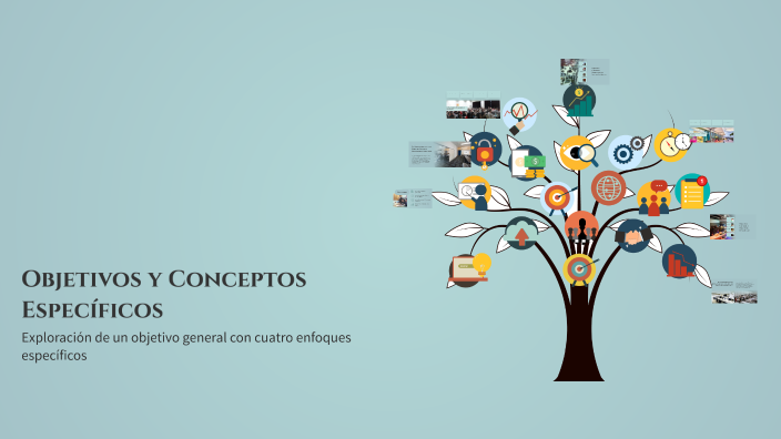 Especifico Objetivos y Conceptos Específicos by daves aguirre on Prezi