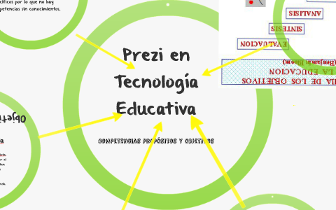 Prezi en Tecnologia Educativa by carmina giron on Prezi