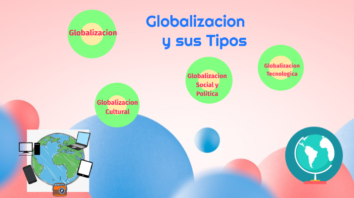 Globalización Y Sus Tipos By Lisbeth Tubac On Prezi