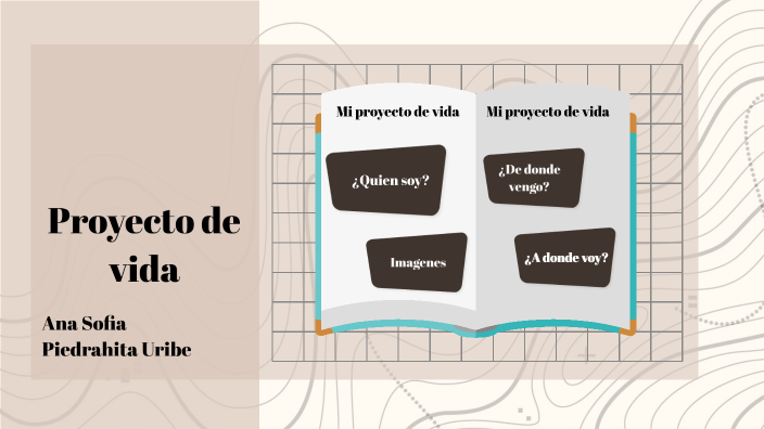 Proyecto de vida by Ana Sofia Piedrahita Uribe on Prezi