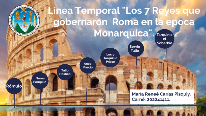 CRONOLOGIA TEMPORAL DE REYES DE ROMA by María Reneé Carías Pisquiy on Prezi Next