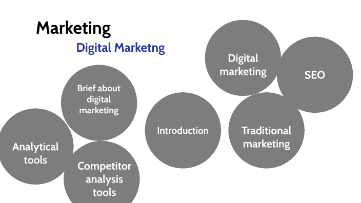 Digital Marketing by GAGANA H on Prezi