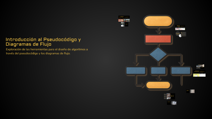 Introducción al Pseudocódigo y Diagramas de Flujo by gabriel suarez on ...