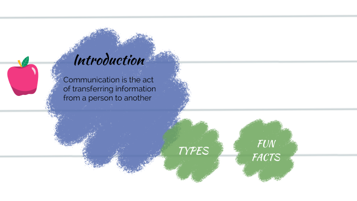 Basic Communication Skills by Yusraa Azman on Prezi