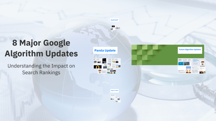 8 Major Google Algorithm Updates by Areej Fatima on Prezi