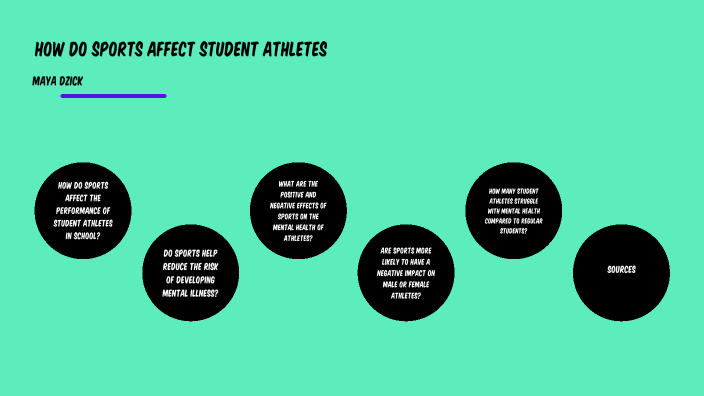 how-do-sports-affect-student-athletes-by-maya-dzick