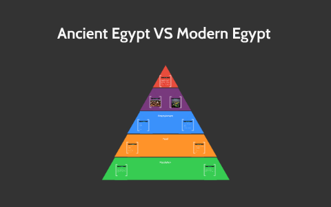 ancient egypt vs modern egypt essay