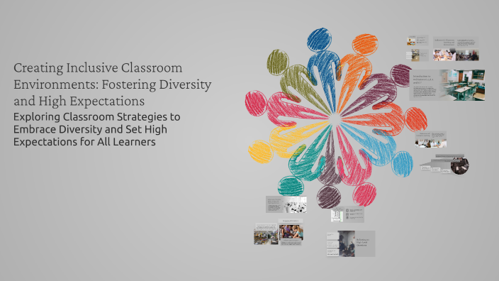Creating Inclusive Classroom Environments: Fostering Diversity and High ...
