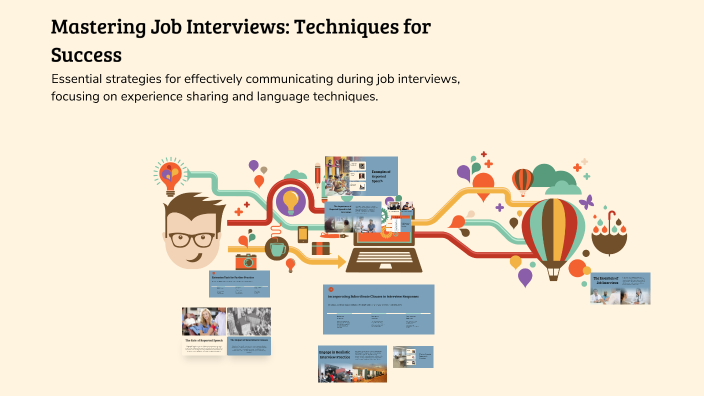 Mastering Job Interviews: Techniques for Success by Ileana Nascimento ...