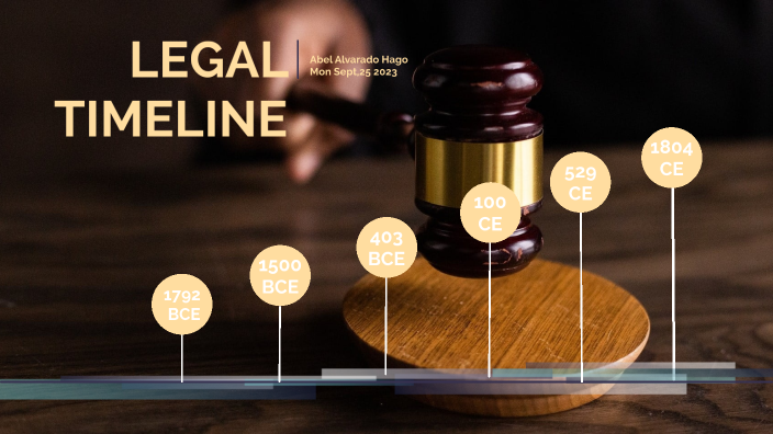 Legal Timeline by Abel Alvarado on Prezi