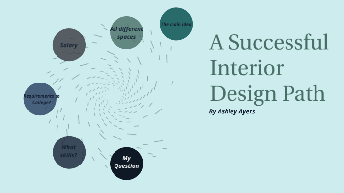 A Successful Interior Design Path By Ashley Ayers On Prezi Next