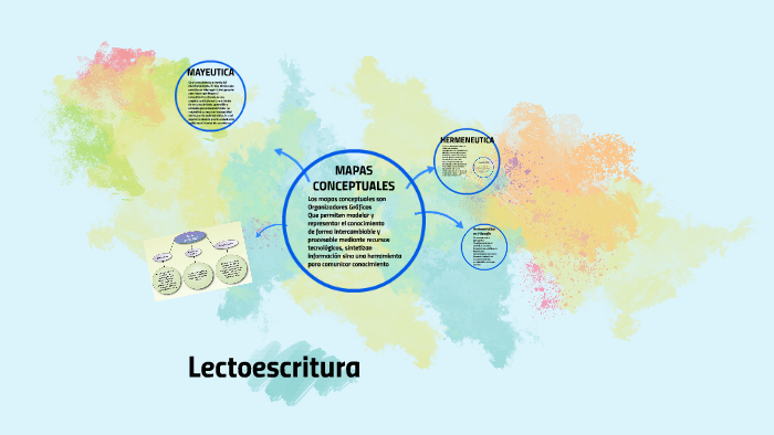 MAPAS CONCEPTUALES by luisa cruz on Prezi
