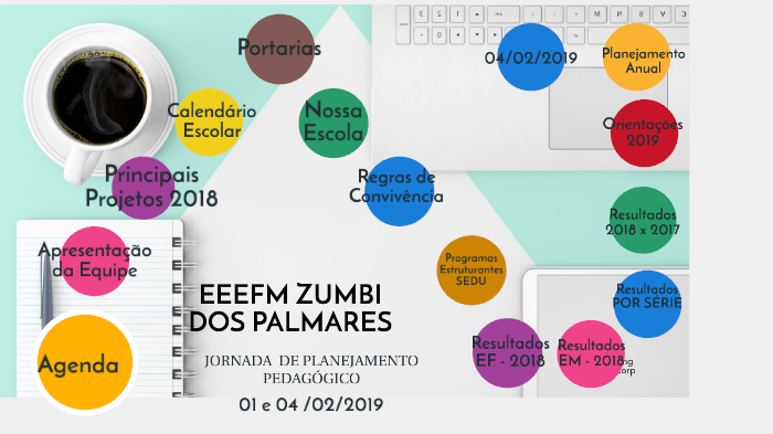 Geografia – MEU LUGAR NA ESCOLA – Conexão Escola SME