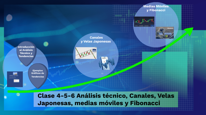 clase-4-5-6-by-santiago-barazarte-on-prezi-next