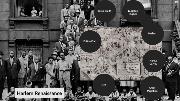 Harlem Renaissance 2021 by Matt López on Prezi