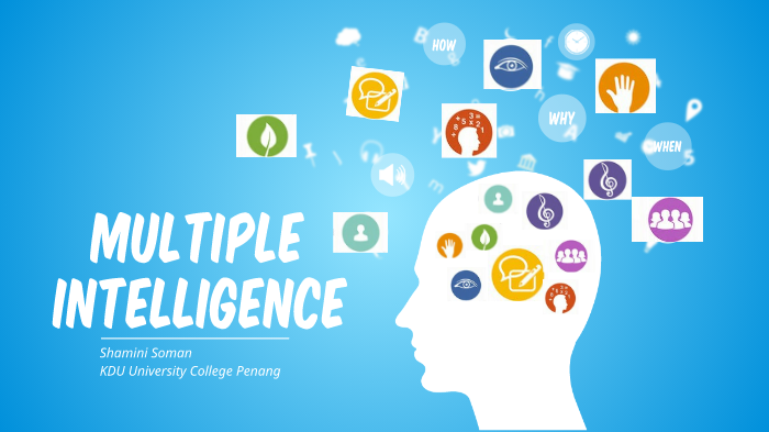 Multiple Intelligence by Shamini Soman on Prezi