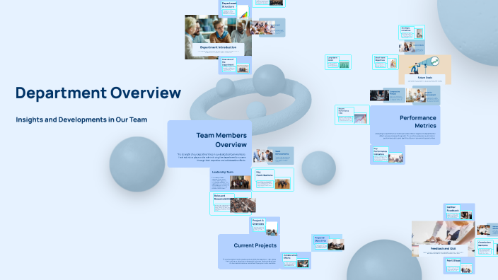 Department Overview by Audrey Hubin on Prezi