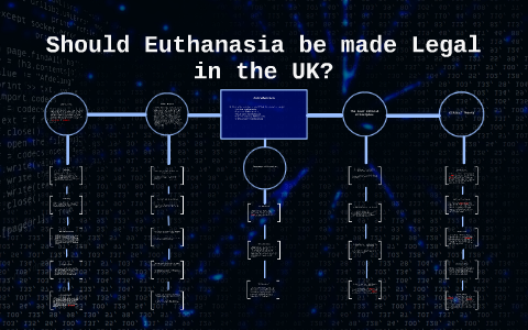 should euthanasia be legalized in the uk essay