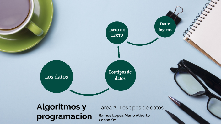 Tipos de datos by Mario Alberto Ramos Lopez on Prezi
