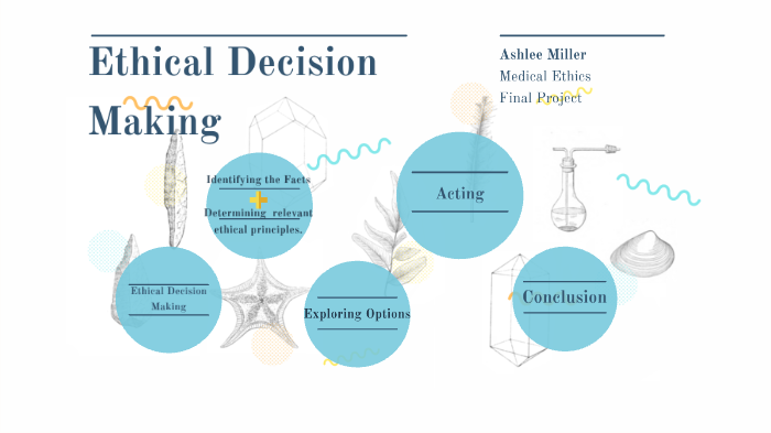 Ethical Decision Making by Ashlee Miller on Prezi