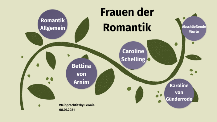 Frauen der Romantik by Leonie Weihprachtitzky on Prezi