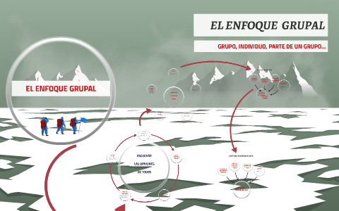 ENFOQUE GRUPAL by Diego Romero on Prezi