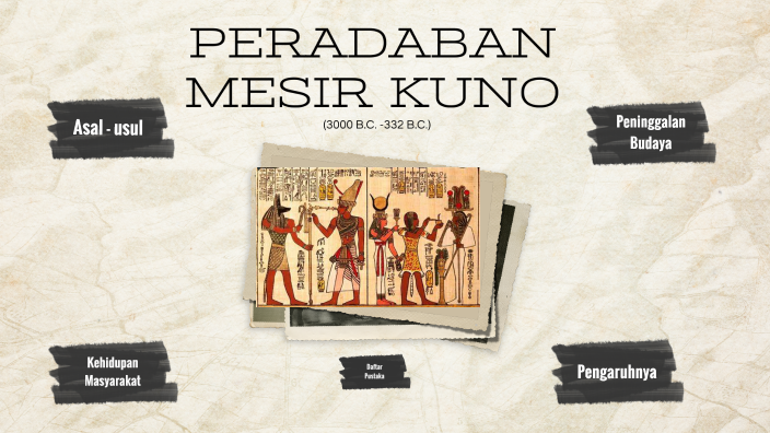 PERADABAN MESIR KUNO By Reinard Viano On Prezi