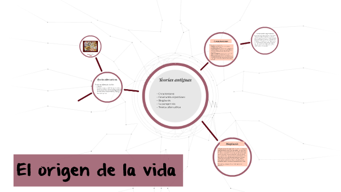 El origen de la vida by Tania De La Llave Fernández on Prezi