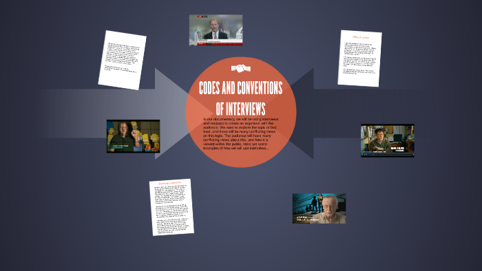 CODES AND CONVENTIONS OF INTERVIEWS by amy sims on Prezi