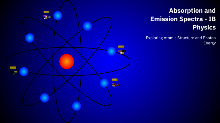Absorption and Emission Spectra - IB Physics by Joshua Muhairwe on Prezi